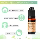Let's Resin áttetsző gyantafesték - zafírkék, 10 ml