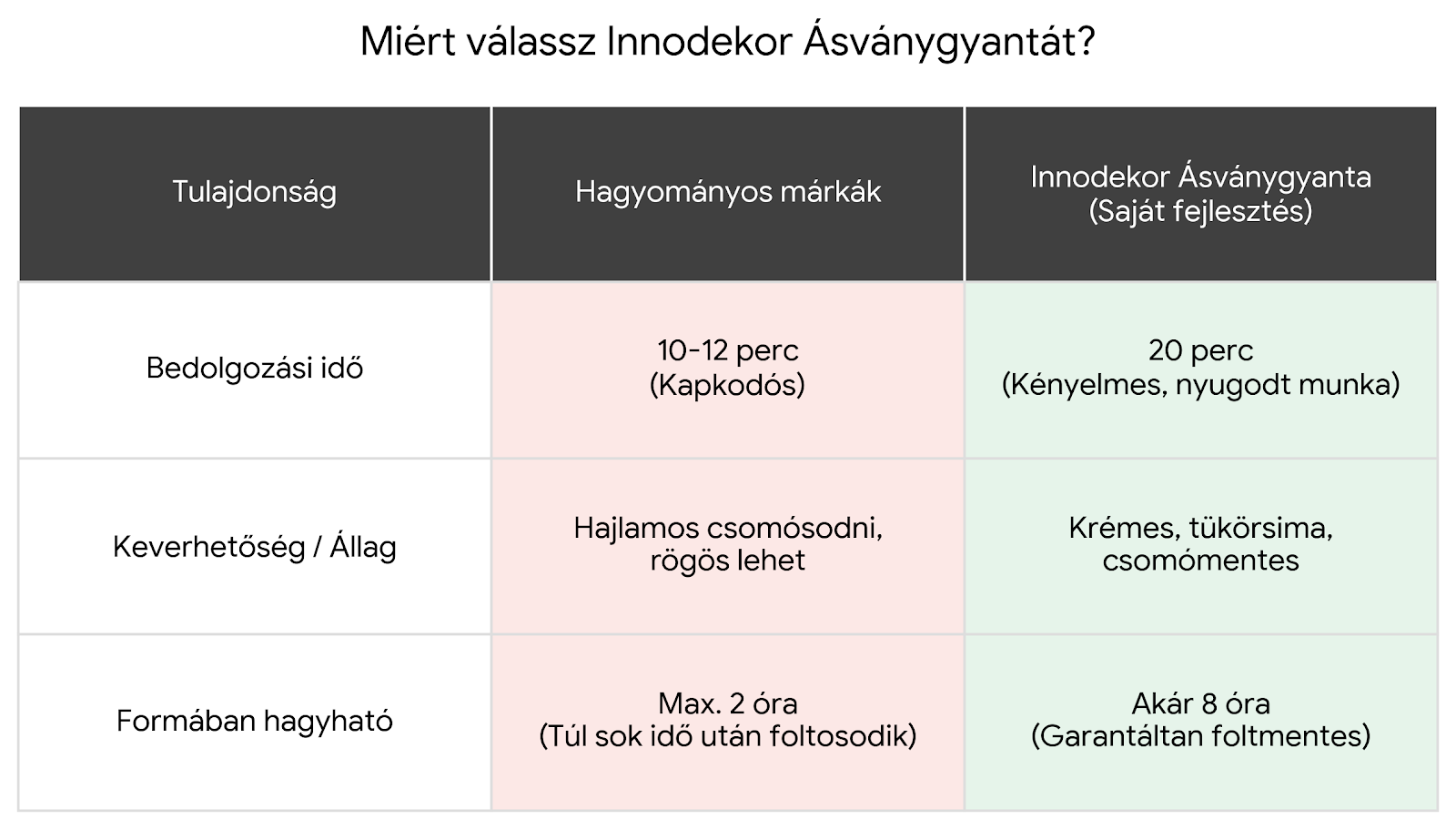 mineral-resin-compare.png